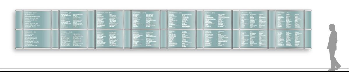 Rendering of the new donor wall